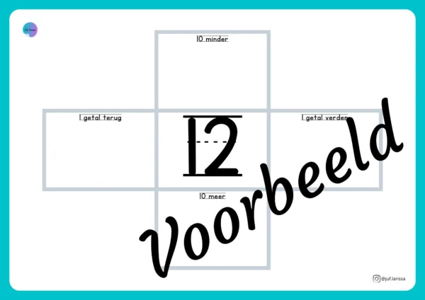 Invulblad buurgetallen - Afbeelding 2