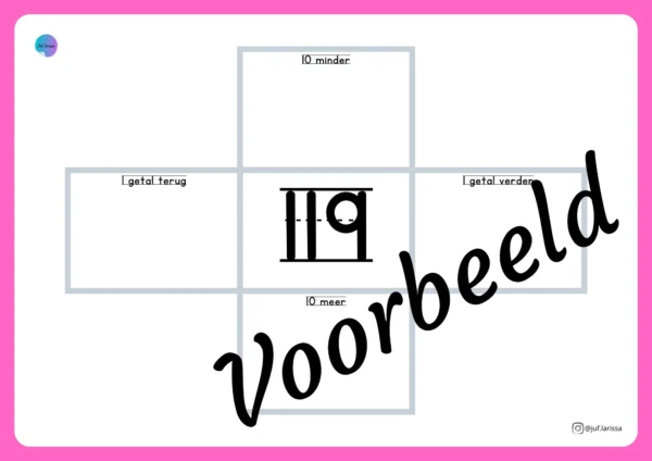 Invulblad buurgetallen - Afbeelding 3