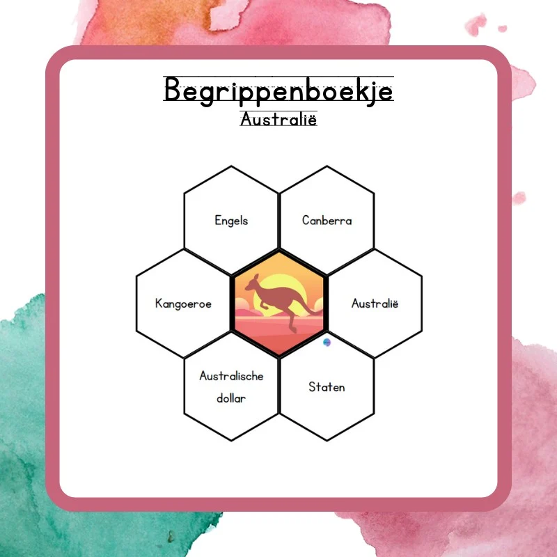 Begrippenboekje Australië