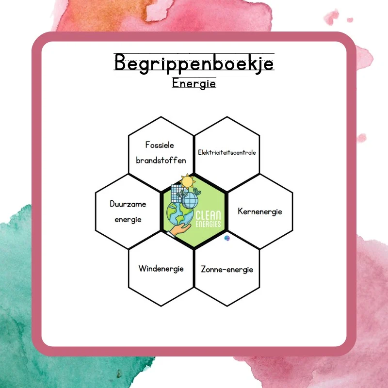 Begrippenboekje Energie