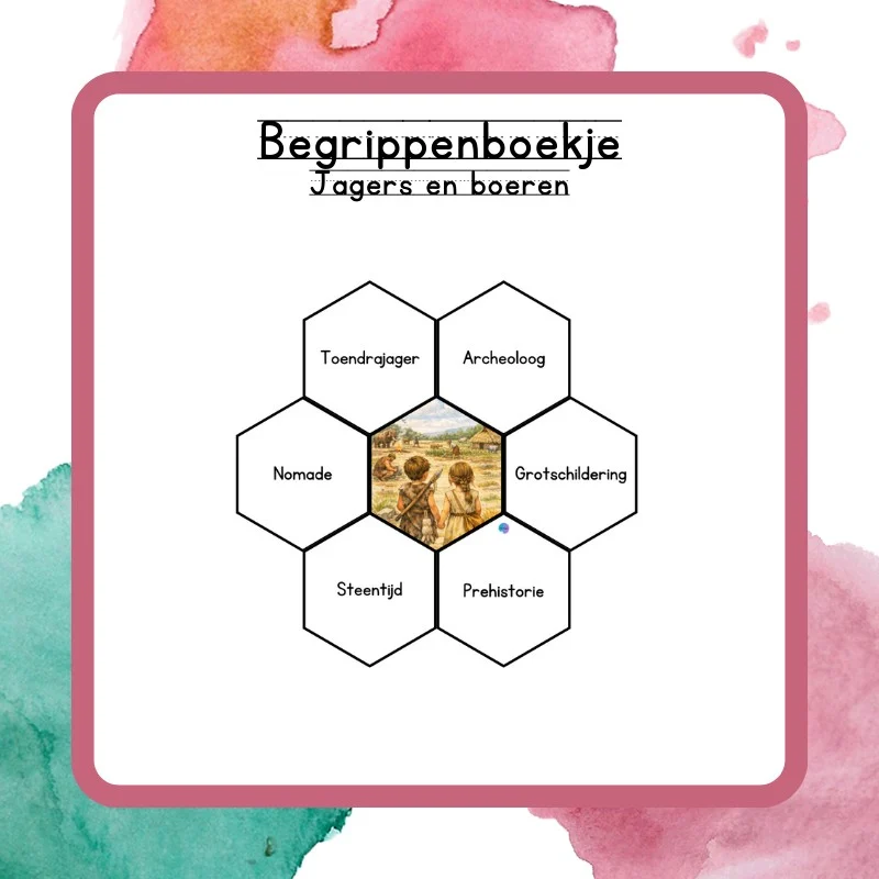 Begrippenboekje Jagers en boeren