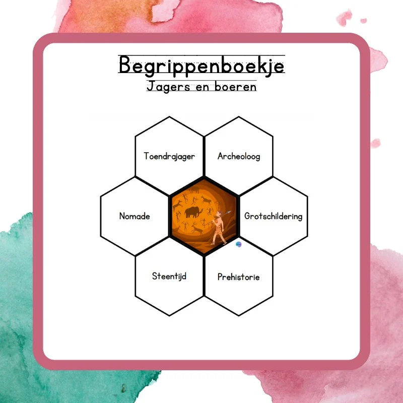 Begrippenboekje Jagers en boeren