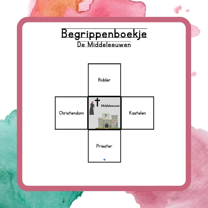 Begrippenboekje De Middeleeuwen