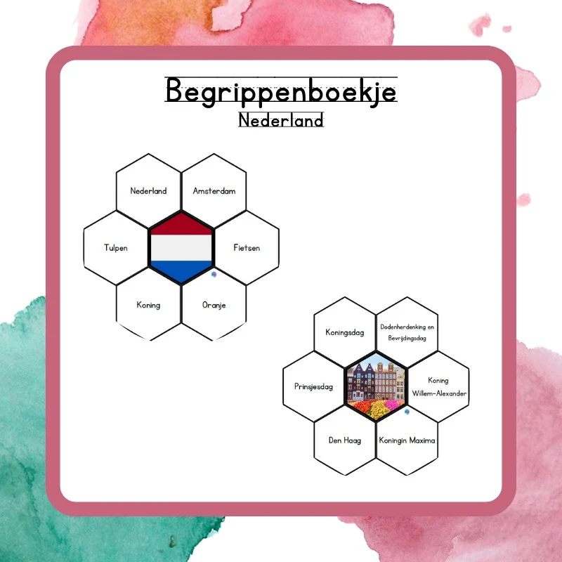 Begrippenboekje Nederland