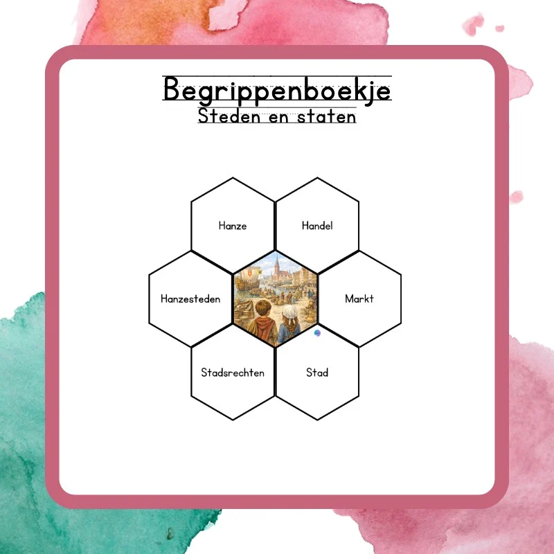 Begrippenboekje De Hanze