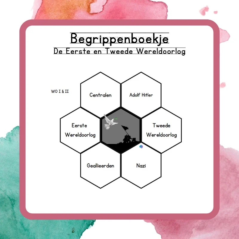 Begrippenboekje De Eerste en Tweede Wereldoorlog