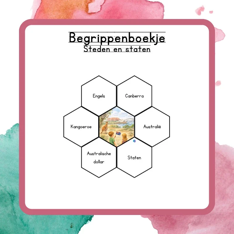 Begrippenboekje Australië