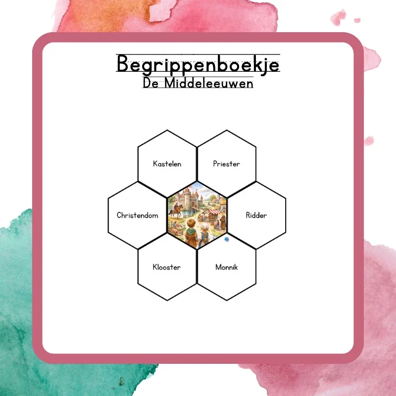 Begrippenboekje De Middeleeuwen