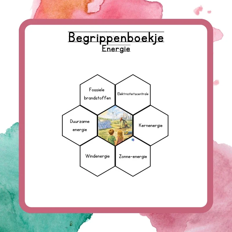 Begrippenboekje Energie