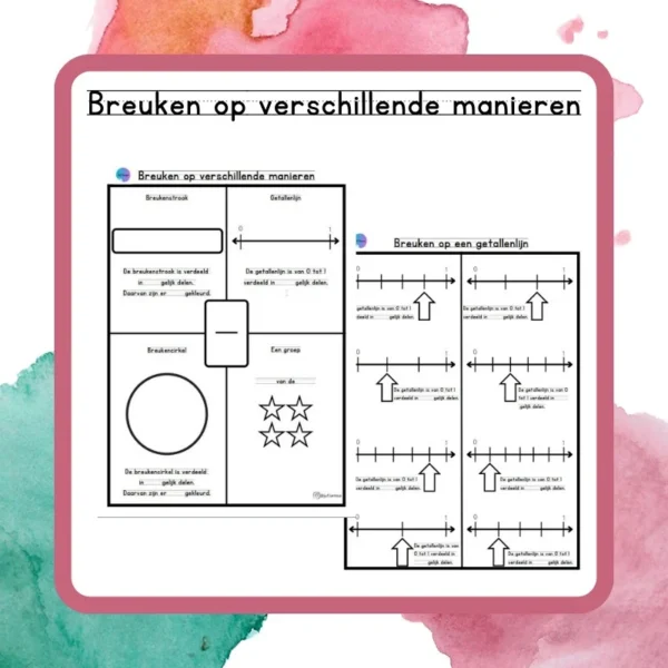 Breuken op verschillende manieren