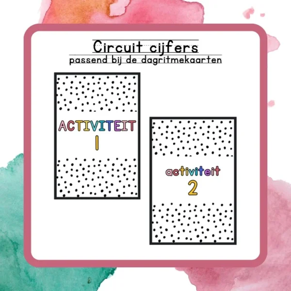 Circuit cijfers