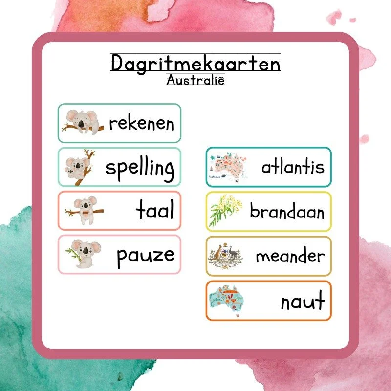 Dagritmekaarten Australië