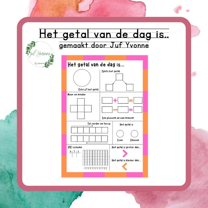 Het getal van de dag is