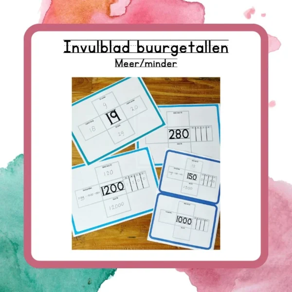 Invulblad buurgetallen