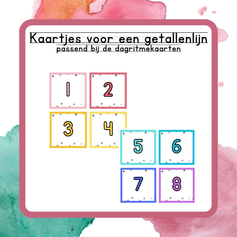 Kaartjes voor een getallenlijn
