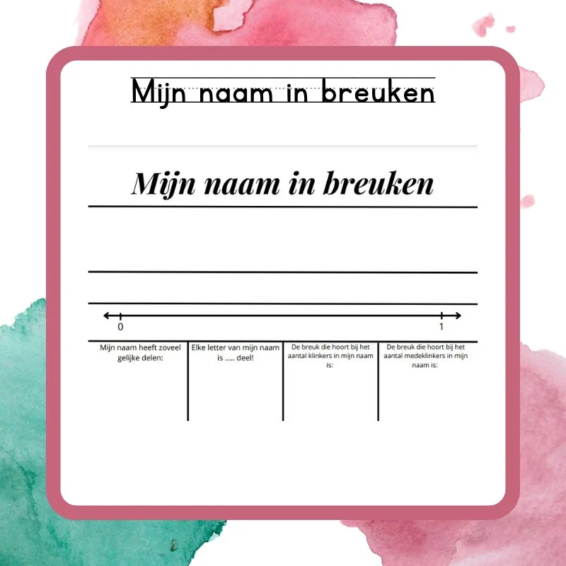 Mijn naam in breuken
